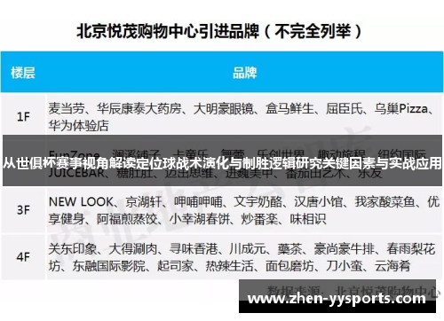 从世俱杯赛事视角解读定位球战术演化与制胜逻辑研究关键因素与实战应用