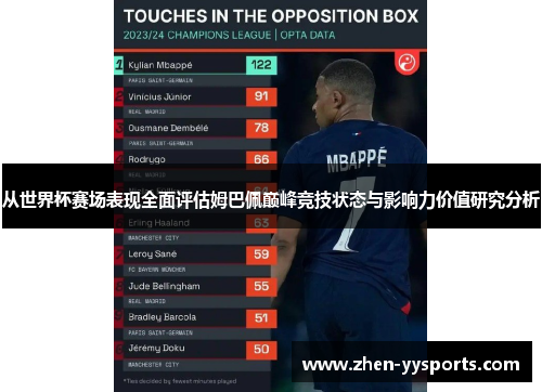 从世界杯赛场表现全面评估姆巴佩巅峰竞技状态与影响力价值研究分析 从世界杯赛场表现全面评估姆巴佩巅峰竞技状态与影响力价值研究分析