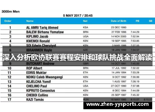 深入分析欧协联赛赛程安排和球队挑战全面解读