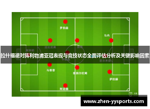 拉什福德对阵利物浦亚冠表现与竞技状态全面评估分析及关键影响因素 拉什福德对阵利物浦亚冠表现与竞技状态全面评估分析及关键影响因素