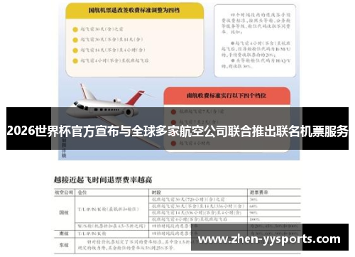 2026世界杯官方宣布与全球多家航空公司联合推出联名机票服务