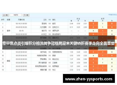 意甲焦点战引爆积分榜洗牌争冠格局迎来关键转折赛季走向全面重塑 意甲焦点战引爆积分榜洗牌争冠格局迎来关键转折赛季走向全面重塑