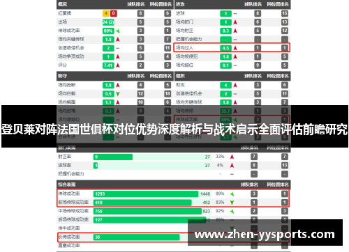 登贝莱对阵法国世俱杯对位优势深度解析与战术启示全面评估前瞻研究 登贝莱对阵法国世俱杯对位优势深度解析与战术启示全面评估前瞻研究