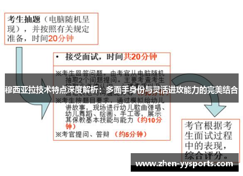 穆西亚拉技术特点深度解析:多面手身份与灵活进攻能力的完美结合 穆西亚拉技术特点深度解析:多面手身份与灵活进攻能力的完美结合
