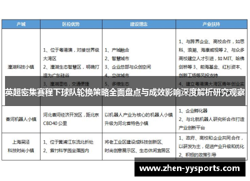 英超密集赛程下球队轮换策略全面盘点与成效影响深度解析研究观察 英超密集赛程下球队轮换策略全面盘点与成效影响深度解析研究观察